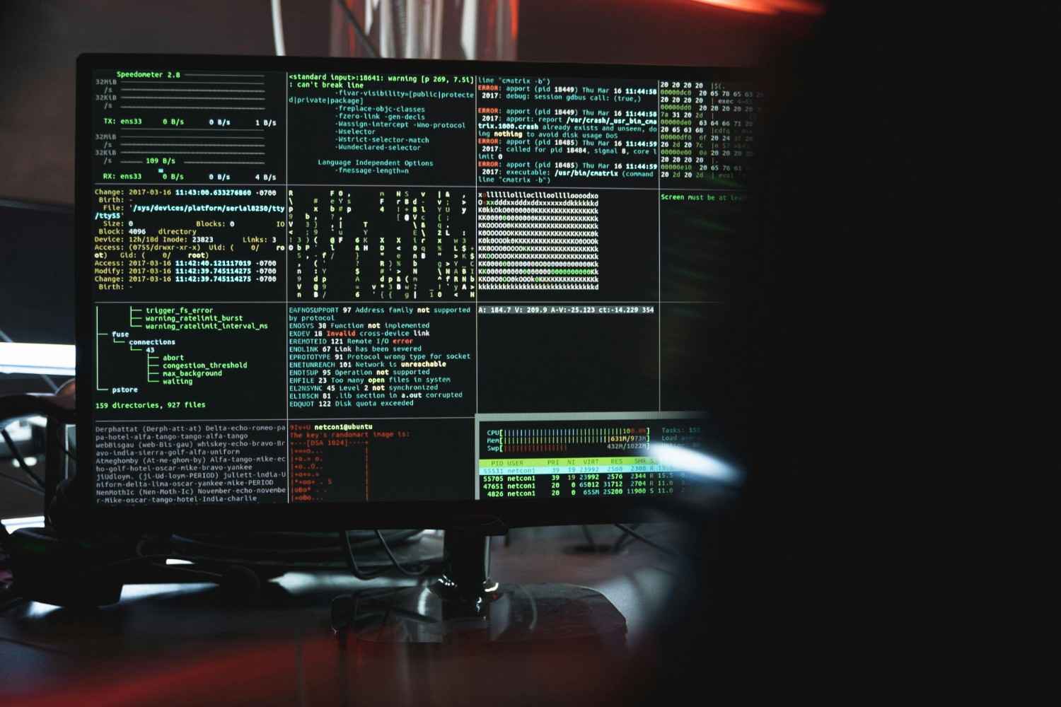 Cloud Security and Business Resilience