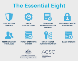 Application Control Cybersecurity